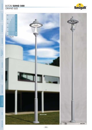 - 392 -
GRAND SIZE
EKTOR/GINO 500
0mt
EKTOR3000-3500-4000-4500-5000
1mt
2mt
3mt
4mt
5mt
Pag.426
COMPANYGARDENFLOODLIGHTURBANCLASSICIN-GROUNDURBANMODERNREFERENCESBULKHEADPOSTBOLLARDS
RECESSED&
SURFACE
 