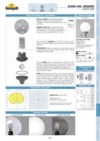 - 397 -
LARGE SIZE
GLOBE 400 MODERN
GLOBE 400 MODERN
530
Height: 530 mm
Diameter: 400 mm
Weight: 2,7 Kg
Junction to support: diameter 60 mm
Area expose to wind pressure:
CxS = m2
0,122
Grey
Moulded colours: *
Diffuser PMMA:
Black White
Clear Opal
GLOBE 400 MODERN E27 - COMPONENTS
400 mm GLOBE in polymethylmethacrylate
(PMMA) one piece only, UV rays stabilized,
available in 3 different colours options: clear, opal
or smoked.
GLOBO Ø 400 mm in polimetilmetacrilato
(PMMA) resistente all’ingiallimento ed ai raggi
UV, realizzato in un unico pezzo, disponibile in 3
varianti di colore: trasparente, bianco o fumè.
MBF
WITH
BALLAST
SON
HQI
50W
80W
E27
E27
.M50
.M80
50W
70W
E27
E27
.S50
.S70
70W E27 .H70
GLS
CFL
LED
.E27E27
Add. Suffix
*ADD THE ABOVE SUFFIXES TO THE
REFERENCES MENTIONED IN THE CATALOGUE
AVAILABLE LAMPS
400
Ø 60
Luminaries BASE, made in shockproof resin material, UV rays
stabilized, rust and corrosion-free, consisting of a support and
side and provided with E27 lampholder on its upper side.
A rubber gasket assures the protection of the electrical accessories
seat from external agents.
BASE dell’apparecchio, realizzata in resina antiurto, stabilizzata
ai raggi UV, inattaccabile da ruggine e corrosione. Composta
da un supporto e da un coperchio nella cui parte inferiore
superiore si trova l’alloggiamento per il portalampada E27
(incluso). Una guarnizione in gomma garantisce la protezione
dell’alloggiamento degli accessori elettrici dagli agenti esterni.
Chrome aluminium LOUVRE with a laminar symmetrical optic
system to direct the lighting output and to get a lower dazzle
(optional).
FRANGILUCE in alluminio cromato con sistema ottico lamellare
a ripartizione simmetrica per orientare il fascio di luce e ridurre
l’abbagliamento (opzionale).
ELECTRICAL
CHROME ALUMINIUM
LOUVRE
H.FC1 H.FC6
Ø 90
220
Ø 90
220
Smoked
AVAILABLE COLOURS
CLEAR DIFFUSER OPAL DIFFUSER SMOKED DIFFUSER
PHOTOMETRIC DATA SAMPLE
GLOBE 400
POST height 3,5mt
10x10mt area: average 7 lux
The photometric data for all the versions are
available upon request or on our website.
GLOBE 500
MODERN
GLOBE 400
MODERN
GLOBE 300
MODERN
4
4
4
4
5
5
5
5
5
5
5
5
5
5
5
5
6
6
6
6
6
6
6
6
6
6
6
7
7
7
7
7
7
7
7
7
7
8
8
8
8
8
8
8
8
8
9
9
9
9
9
9
9
9
10
10
10
10
10
10
10
10
11
11
11
11
11
11
11
12
404/405: black colour only
closed open
COMPANYFLOODLIGHTGARDENURBANCLASSICIN-GROUNDURBANMODERNREFERENCESBULKHEADPOSTBOLLARDSRECESSED&
SURFACE
 
