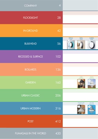 BERTINA
round
58
SABA
small size
162
ECOVIVI 400
large size
318
BERTA
round
62
UMBERTA
round
66
ANNA
small size
166
VIVI 400
large size
326
FUMAGALLI IN THE WORLD
FLOODLIGHT
COMPANY
IN-GROUND
BULKHEAD
RECESSED & SURFACE
BOLLARDS
GARDEN
URBAN CLASSIC
URBAN MODERN
POST
42
56
412
316
160
206
28
136
430
4
102
 