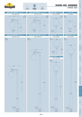 - 399 -
3900
400
4400
400
400
530
2915
400
3400
400
G41.B40
Pcs 2
Kg 6
mc 0,17
GLOBE 400
EKTOR 2500/GLOBE400
G41.361.000
Pcs 1
Kg 23
mc 0,15
Pcs 1
Kg 33
mc 0,17
Pcs 1
Kg 36
mc 0,19
EKTOR 3000 /GLOBE400 EKTOR 3500/GLOBE400
G41.364.000 G41.367.000
EKTOR 4000/GLOBE400
G41.371.000
Pcs 1
Kg 39
mc 0,21
LARGE SIZE
GLOBE 400 MODERN
3255
705
2755
705
4255
705
705
4255
EKTOR 3500 MIDIPILAR/GLOBE400 1LEKTOR 2500 MIDIPILAR/GLOBE400 1L
EKTOR 4000 MIDIPILAR/GLOBE400 1LEKTOR 3000 MIDIPILAR/GLOBE400 1L
G41.367.A10G41.361.A10
G41.371.A10G41.364.A10
Pcs 1
Kg 37,8
mc 0,26
Pcs 1
Kg 28,8
mc 0,24
Pcs 1
Kg 40,8
mc 0,30
Pcs 1
Kg 34,8
mc 0,26
Ø 60
3755
GLOBE 500
MODERN
GLOBE 400
MODERN
GLOBE 300
MODERN
Ø 265Ø 265 Ø 265 Ø 265
COMPANYFLOODLIGHTGARDENURBANCLASSICIN-GROUNDURBANMODERNREFERENCESBULKHEADPOSTBOLLARDSRECESSED&
SURFACE
 