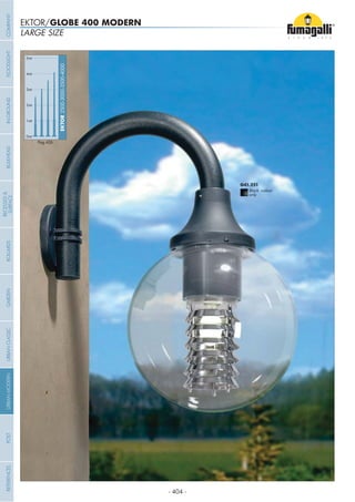 - 404 -
LARGE SIZE
EKTOR/GLOBE 400 MODERN
0mt
EKTOR2500-3000-3500-4000
1mt
2mt
3mt
4mt
5mt
Pag.426
Black colour
only
COMPANYGARDENFLOODLIGHTURBANCLASSICIN-GROUNDURBANMODERNREFERENCESBULKHEADPOSTBOLLARDS
RECESSED&
SURFACE
 