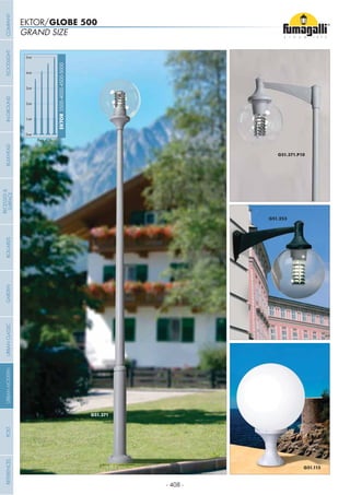 - 408 -
GRAND SIZE
EKTOR/GLOBE 500
0mt
EKTOR3500-4000-4500-5000
1mt
2mt
3mt
4mt
5mt
Pag.426
COMPANYGARDENFLOODLIGHTURBANCLASSICIN-GROUNDURBANMODERNREFERENCESBULKHEADPOSTBOLLARDS
RECESSED&
SURFACE
 