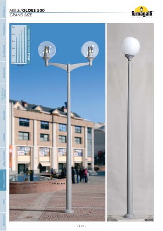 - 410 -
GRAND SIZE
AKILLE/GLOBE 500
0mt
AKILLE3500-4000-4500-5000
1mt
2mt
3mt
4mt
5mt
Pag.426
COMPANYGARDENFLOODLIGHTURBANCLASSICIN-GROUNDURBANMODERNREFERENCESBULKHEADPOSTBOLLARDS
RECESSED&
SURFACE
 