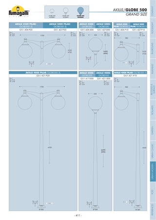 - 411 -
4990
500
3990
500
AKILLE 3500/
GLOBE500
AKILLE 4000/
GLOBE500
AKILLE 4500/
GLOBE500
AKILLE 5000/
GLOBE500
G51.417.000 G51.421.000
G51.424.000 G51.427.000
Pcs 1
Kg 37,7
mc 0,34
Pcs 1
Kg 40,7
mc 0,37
Pcs 1
Kg 43,7
mc 0,39
Pcs 1
Kg 46,7
mc 0,42
GRAND SIZE
AKILLE/GLOBE 500
AKILLE 4500
PILAR/GLOBE500 1L
AKILLE 5000
PILAR/GLOBE500 1L
G51.424.P10 G51.427.P10
Pcs 1
Kg 51
mc 0,45
Pcs 1
Kg 48
mc 0,42
4720
5220
982
AKILLE 4000 PILAR/GLOBE500 1L
G51.421.P10
Pcs 1
Kg 42
mc 0,37
4220
982
Pcs 1
Kg 51,6
mc 0,58
AKILLE 4000 PILAR/GLOBE500 2L
G51.421.P20
4220
1700
G51.424.P20 G51.427.P20
Pcs 1
Kg 57,6
mc 0,64
Pcs 1
Kg 54,6
mc 0,61 1700
5220
4720
AKILLE 4500 PILAR/
GLOBE500 2L
AKILLE 5000 PILAR/
GLOBE500 2L
5490
4990
4490
3990
GLOBE 500
MODERN
GLOBE 400
MODERN
GLOBE 300
MODERN
Ø 265Ø 265 Ø 265
COMPANYFLOODLIGHTGARDENURBANCLASSICIN-GROUNDURBANMODERNREFERENCESBULKHEADPOSTBOLLARDSRECESSED&
SURFACE
 