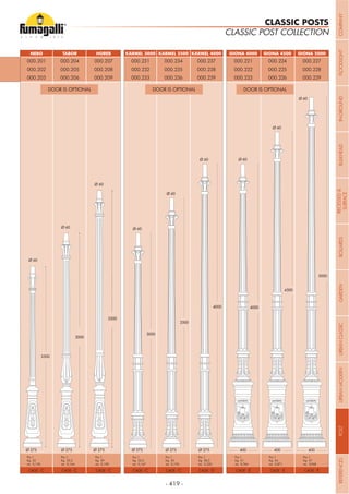 - 419 -
TABOR KARMEL 3500 GIONA 4500HOREB KARMEL 4000 GIONA 5000NEBO KARMEL 3000 GIONA 4000
000.204 000.234 000.224000.207 000.237 000.227000.201 000.231 000.221
000.206 000.236 000.226000.209 000.239 000.229000.203 000.233 000.223
000.205 000.235 000.225000.208 000.238 000.228000.202 000.232 000.222
CAGE - C CAGE - ECAGE - CCAGE - C CAGE - ECAGE - CCAGE - C CAGE - ECAGE - D
Pcs 1
Kg 22
mc 0,135
Pcs 1
Kg 51
mc 0,744
Pcs 1
Kg 23,5
mc 0,167
Pcs 1
Kg 25,5
mc 0,164
Pcs 1
Kg 54
mc 0,871
Pcs 1
Kg 25
mc 0,193
Pcs 1
Kg 29
mc 0,190
Pcs 1
Kg 57
mc 0,968
Pcs 1
Kg 28,5
mc 0,220
CLASSIC POST COLLECTION
CLASSIC POSTS
DOOR IS OPTIONAL DOOR IS OPTIONAL DOOR IS OPTIONAL
COMPANYFLOODLIGHTGARDENURBANCLASSICIN-GROUNDURBANMODERNREFERENCESBULKHEADPOSTBOLLARDSRECESSED&
SURFACE
 