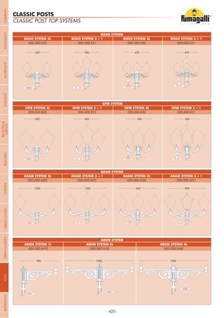 - 420 -
CLASSIC POST TOP SYSTEMS
BISSO SYSTEM
OFIR SYSTEM
ADAM SYSTEM
ARON SYSTEM
ARON SYSTEM 1L
000.000.N10
ARON SYSTEM 2L
000.000.N20
ARON SYSTEM 4L
000.000.N40
BISSO SYSTEM 2L
000.000.S20
BISSO SYSTEM 2 + 1
000.000.S21
BISSO SYSTEM 3L
000.000.S30
BISSO SYSTEM 3 + 1
000.000.S31
OFIR SYSTEM 2L
000.000.R20
OFIR SYSTEM 2 + 1
000.000.R21
OFIR SYSTEM 3L
000.000.R30
OFIR SYSTEM 3 + 1
000.000.R31
ADAM SYSTEM 2L
000.000.M20
ADAM SYSTEM 2 + 1
000.000.M21
ADAM SYSTEM 3L
000.000.M30
ADAM SYSTEM 3 + 1
000.000.M31
CLASSIC POSTS
550
650
1050
950 1900 1900
1050 900 900
550
650
470
560
470
560
COMPANYGARDENFLOODLIGHTURBANCLASSICIN-GROUNDURBANMODERNREFERENCESBULKHEADPOSTBOLLARDS
RECESSED&
SURFACE
 