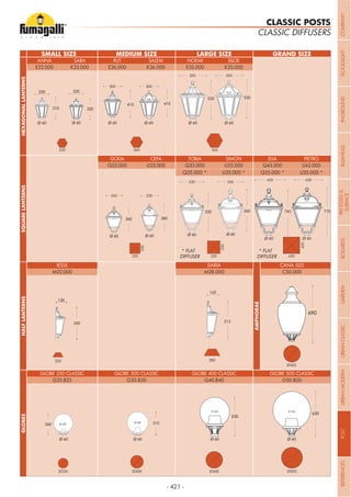 - 421 -
CANA 500
C50.000
AMPHORAE
CLASSIC DIFFUSERS
SMALL SIZE
HEXAGONALLANTERNSSQUARELANTERNSHALFLANTERNSGLOBES
MEDIUM SIZE LARGE SIZE GRAND SIZE
GOLIA TOBIA
DARIA
GLOBE 400 CLASSICGLOBE 300 CLASSIC
IESSE
GLOBE 250 CLASSIC
ELIA
* FLAT
DIFFUSER
* FLAT
DIFFUSER
M28.000
G40.B40G30.B30
M22.000
G25.B25
CEFA SIMON
GLOBE 500 CLASSIC
PIETRO
U23.000 U33.000
G50.B50
U43.000
ANNA
E22.000
RUT
E26.000
NOEMI
E35.000
SABA
K22.000
SALEM
K26.000
SILOE
K35.000
Ø 400
220
220
260 350
280
Ø400
Ø300Ø250 Ø400 Ø500
230
230
330
330
430
430
CLASSIC POSTS
260 260
350 350
330 330
430 430
230230
COMPANYFLOODLIGHTGARDENURBANCLASSICIN-GROUNDURBANMODERNREFERENCESBULKHEADPOSTBOLLARDSRECESSED&
SURFACE
 