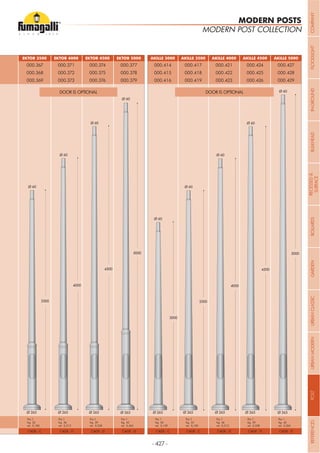 - 427 -
AKILLE 3000 AKILLE 4500AKILLE 3500 AKILLE 5000AKILLE 4000
000.414 000.424000.417 000.427000.421
000.416 000.426000.419 000.429000.423
000.415 000.425000.418 000.428000.422
CAGE - D CAGE - DCAGE - C CAGE - DCAGE - C
Pcs 1
Kg 36
mc 0,212
Pcs 1
Kg 39
mc 0,238
Pcs 1
Kg 30
mc 0,159
Pcs 1
Kg 42
mc 0,265
Pcs 1
Kg 33
mc 0,185
CAGE - D CAGE - D CAGE - DCAGE - C
Pcs 1
Kg 36
mc 0,212
Pcs 1
Kg 39
mc 0,238
Pcs 1
Kg 42
mc 0,265
Pcs 1
Kg 33
mc 0,185
EKTOR 4500 EKTOR 5000EKTOR 3500 EKTOR 4000
000.374 000.377000.367 000.371
000.376 000.379000.369 000.373
000.375 000.378000.368 000.372
MODERN POST COLLECTION
MODERN POSTS
DOOR IS OPTIONAL DOOR IS OPTIONAL
COMPANYFLOODLIGHTGARDENURBANCLASSICIN-GROUNDURBANMODERNREFERENCESBULKHEADPOSTBOLLARDSRECESSED&
SURFACE
 