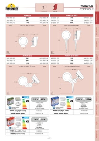 - 41 -
FLOODLIGHT
TOMMY-EL
340 / 416
193 / 214
TOMMY-EL 2L
340 / 416
193 / 214
180
TOMMY-EL 2L SPIKE
TOMMY-ELMINITOMMY-EL
smd LED (10W)
1000 Lm
25.000 h
100-240V
50/60Hz 100mA
10W = 100W
Production monitored
Safety Tested
4000K (daylight white) H3.LED.G53
3000K (warm white) H3.LED.G53.3K
smd LED (3W)
350Lm
25.000 h
100-240V
50/60Hz 100mA
4000K (daylight white) H.LED.G53
3000K (warm white) H.LED.G53.3K
3W = 40W
Production monitored
Safety Tested
smd LED (7W)
700Lm
25.000 h
100-240V
50/60Hz 100mA
7W = 75W
Production monitored
Safety Tested
4000K (daylight white) H2.LED.G53
3000K (warm white) H2.LED.G53.3K
4M2.000.G2L 3W 4M2.000.G2R
4M2.000.C2L 7W 4M2.000.C2R
4M2.000.D2L 10W 4M2.000.D2R
4M2.001.G2L 3W 4M2.001.G2R
4M2.001.C2L 7W 4M2.001.C2R
4M2.001.D2L 10W 4M2.001.D2R
165
152
73
122
TOMMY-EL
340
152
73
122
TOMMY-EL SPIKE
2M2.000.G1L 3W 2M2.000.G1R
2M2.000.C1L 7W 2M2.000.C1R
2M2.000.D1L 10W 2M2.000.D1R
2M2.001.G1L 3W 2M2.001.G1R
2M2.001.C1L 7W 2M2.001.C1R
2M2.001.D1L 10W 2M2.001.D1R
Pcs 18
Kg 14
mc 0,092
Pcs 18
Kg 15
mc 0,092
Pcs 8
Kg 13
mc 0,092
Pcs 8
Kg 14
mc 0,092
2 GX53 LED LAMPS INCLUDED
GX53 LED LAMP INCLUDED
2 GX53 LED LAMPS INCLUDED
GX53 LED LAMP INCLUDED
4000K
4000K
4000K
4000K
3000K
3000K
3000K
3000K
COMPANYFLOODLIGHTGARDENURBANCLASSICIN-GROUNDURBANMODERNREFERENCESBULKHEADPOSTBOLLARDSRECESSED&
SURFACE
 