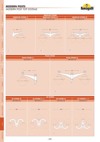 - 428 -
PILAR SYSTEM 1L
000.000.P10
PILAR SYSTEM 2L
000.000.P20
MIDIPILAR SYSTEM 1L
000.000.A10
MIDIPILAR SYSTEM 2L
000.000.A20
MIDIPILAR SYSTEM 3L
000.000.A30
ELI SYSTEM 2L
000.000.L20
ELI SYSTEM 2 + 1
000.000.L21
ELI SYSTEM 3L
000.000.L30
ELI SYSTEM 3 + 1
000.000.L31
610 1210
470 830 650
MODERN POST TOP SYSTEMS
MIDIPILAR SYSTEM
PILAR SYSTEM
ELI SYSTEM
MODERN POSTS
960 960 820 820
COMPANYGARDENFLOODLIGHTURBANCLASSICIN-GROUNDURBANMODERNREFERENCESBULKHEADPOSTBOLLARDS
RECESSED&
SURFACE
 