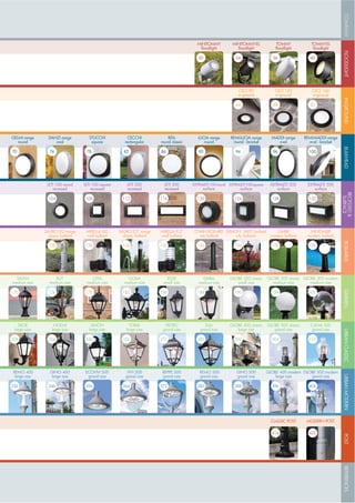 8
CECI 90
in-ground
44
LETI 100 round
recessed
104
SILOE
large size
208
SAURO LED range
classic bollard
138
CHAIN BOLLARD
city bollard
146
GELMI range
round
70
DANZI range
oval
74
CECI 120
in-ground
48
MINITOMMY-EL
34
MINITOMMY
30
CECI 160
in-ground
52
TOMMY-EL
40
TOMMY
36
STUCCHI
square
78
CECCHI
rectangular
82
RITA
round classic
86
LUCIA range
round
90
EXTRALETI100round
surface
120
REMI-LUCIA range
round - bracket
94
EXTRALETI100square
surface
124
MADDI range
oval
96
EXTRALETI 200
surface
128
REMI-MADDI range
oval - bracket
100
EXTRALETI 300
surface
132
LETI 100 square
recessed
108
IESSE
small size
186
PIETRO
grand size
272
BEPPE 500
grand size
372
NOEMI
large size
224
MIRELLA LED
wall bollard
138
ERMON - IAFET bollard
city bollards
148
LETI 200
recessed
112
SALEM
medium size
170
DARIA
medium size
188
ELIA
grand size
282
REMO 400
large size
336
REMO 500
grand size
380
SIMON
large size
240
CEFA
medium size
178
GLOBE 300 classic
medium size
194
GLOBE 500 classic
grand size
304
ECOVIVI 500
grand size
356
GLOBE 400 modern
large size
396
CLASSIC POST
414
SAURO E27 range
classic bollard
142
GABRI
modern bollard
150
LETI 300
recessed
116
RUT
medium size
174
GLOBE 250 classic
small size
190
GLOBE 400 classic
large size
292
GINO 400
large size
346
GINO 500
grand size
388
TOBIA
large size
256
GOLIA
medium size
182
GLOBE 300 modern
medium size
200
CANA 500
grand size
310
VIVI 500
grand size
364
GLOBE 500 modern
grand size
406
MODERN POST
422
MIRELLA E27
wall bollard
142
MINIGABRI
modern bollard
156
COMPANYGARDENFLOODLIGHTURBANCLASSICIN-GROUNDURBANMODERNREFERENCESBULKHEADPOSTBOLLARDS
RECESSED&
SURFACE
 