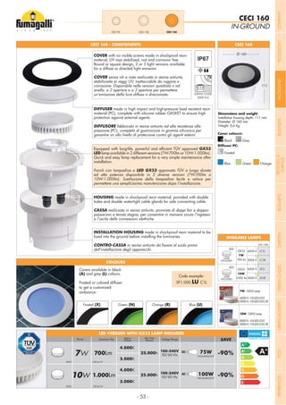 - 53 -
IN-GROUND
Installation housing depth: 111 mm
Diameter: Ø 160 mm
Weight: 0,6 Kg
111
Grey
Cover colours:
Diffuser PC:
Black
Blue Green Orange
DRIVE-OVER
5000 KG
CECI 120CECI 90
Frosted
DIFFUSER made in high impact and high-pressure load resistant resin
material (PC), complete with silicone rubber GASKET to ensure high
protection against external agents.
DIFFUSORE fabbricato in resina antiurto ad alta resistenza alla
pressione (PC), completo di guarnizione in gomma siliconica per
garantire un alto livello di protezione contro gli agenti esterni.
GX53
LED lamp available in 2 different versions (7W-700lm or 10W-1.000lm).
installation.
Forniti con lampadina a LED GX53 approvata TÜV a lunga durata
ed alta potenza disponibile in 2 diverse versioni (7W-700lm o
10W-1.000lm). Sostituzione della lampadina facile e veloce per
permettere una semplicissima manutenzione dopo l’installazione.
HOUSING made in shockproof resin material, provided with double
holes and double watertight cable glands for safe connecting cable.
CASSA realizzata in resina antiurto, provvista di doppi fori e doppio
passacavo a tenuta stagna, per consentire in maniera sicura l’ingresso
e l’uscita delle connessioni elettriche.
INSTALLATION HOUSING made in shockproof resin material to be
CONTRO-CASSA
dell’installazione degli apparecchi.
COVER with no visible screws made in shockproof resin
material, UV rays stabilized, rust and corrosion free.
Round or square design, 2 or 3 light versions available
for a diffuse or directed light emission.
COVER senza viti a vista realizzata in resina antiurto,
stabilizzata ai raggi UV, inattaccabile da ruggine e
corrosione. Disponibile nelle versioni quadrata o ad
anello, a 2 aperture e a 3 aperture per permettere
un’emissione della luce diffusa o direzionata.
GX53 100 lm/W
Voltage RangeLuminous FluxPower SAVE
100-240V
50/60 Hz
100-240V
50/60 Hz
7W
10W
700Lm
1.000Lm
4.000K
3.000K
4.000K
3.000K
25.000h
25.000h
-90%
-90%
= 75W
INCANDESCENT
= 100W
INCANDESCENT
GX53 100 lm/W
Life Time
(hours)
Kelvin
Colour
LED VERSION WITH GX53 LAMP INCLUDED
10W - GX53 Lamp
4000 K: H3.LED.G53
3000 K: H3.LED.G53.3K
7W - GX53 Lamp
4000 K: H2.LED.G53
3000 K: H2.LED.G53.3K
COLOURS
Covers available in black
(A) and grey (L) colours.
Frosted or colored diffuser
to get a customized
ambiance:
Code example:
3F1.000.LU C1L
Frosted (X) Green (N) Orange (R) Blue (U)
LED
LED
4000 K
3000 K
4000 K
3000 K
GX53
7W
700 lm
.C1L
GX53
10W
1000 lm
.D1L
.C1R
.D1R
LAMP
INCLUDED
LAMP
INCLUDED
Add. Suffix
AVAILABLE LAMPS
Ø 160
COMPANYFLOODLIGHTGARDENURBANCLASSICIN-GROUNDURBANMODERNREFERENCESBULKHEADPOSTBOLLARDSRECESSED&
SURFACE
 