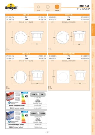 - 55 -
IN-GROUND
160
111
147
160
111
147
160
111
147
160
111
147
CECI 120CECI 90
smd LED (10W)
1000 Lm
25.000 h
100-240V
50/60Hz 100mA
10W = 100W
Production monitored
Safety Tested
4000K (daylight white) H3.LED.G53
3000K (warm white) H3.LED.G53.3K
smd LED (7W)
700Lm
25.000 h
100-240V
50/60Hz 100mA
7W = 75W
Production monitored
Safety Tested
4000K (daylight white) H2.LED.G53
3000K (warm white) H2.LED.G53.3K
3F1.000.C1L 7W 3F1.000.C1R 3F3.000.C1L 7W 3F3.000.C1R
3F2.000.C1L 7W 3F2.000.C1R 3F4.000.C1L 7W 3F4.000.C1R
3F1.000.D1L 10W 3F1.000.D1R 3F3.000.D1L 10W 3F3.000.D1R
3F2.000.D1L 10W 3F2.000.D1R 3F4.000.D1L 10W 3F4.000.D1R
Pcs 18
Kg 15
mc 0,084
Pcs 18
Kg 15
mc 0,084
Pcs 18
Kg 15
mc 0,084
Pcs 18
Kg 15
mc 0,084
GX53 LED LAMP INCLUDED
GX53 LED LAMP INCLUDED
GX53 LED LAMP INCLUDED
GX53 LED LAMP INCLUDED
4000K
4000K
4000K
4000K
3000K
3000K
3000K
3000K
COMPANYFLOODLIGHTGARDENURBANCLASSICIN-GROUNDURBANMODERNREFERENCESBULKHEADPOSTBOLLARDSRECESSED&
SURFACE
 