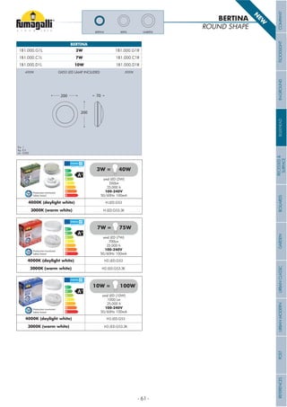 ROUND SHAPE
BERTINA
BERTINA
70
200
200
BERTA UMBERTABERTINA
GX53 LED LAMP INCLUDED
1B1.000.G1L 3W 1B1.000.G1R
1B1.000.C1L 7W 1B1.000.C1R
1B1.000.D1L 10W 1B1.000.D1R
4000K 3000K
smd LED (10W)
1000 Lm
25.000 h
100-240V
50/60Hz 100mA
10W = 100W
Production monitored
Safety Tested
4000K (daylight white) H3.LED.G53
3000K (warm white) H3.LED.G53.3K
smd LED (3W)
350Lm
25.000 h
100-240V
50/60Hz 100mA
4000K (daylight white) H.LED.G53
3000K (warm white) H.LED.G53.3K
3W = 40W
Production monitored
Safety Tested
smd LED (7W)
700Lm
25.000 h
100-240V
50/60Hz 100mA
7W = 75W
Production monitored
Safety Tested
4000K (daylight white) H2.LED.G53
3000K (warm white) H2.LED.G53.3K
N
EW
Pcs 1
Kg 0,5
mc 0,002
- 61 -
COMPANYFLOODLIGHTGARDENURBANCLASSICIN-GROUNDURBANMODERNREFERENCESBULKHEADPOSTBOLLARDSRECESSED&
SURFACE
 