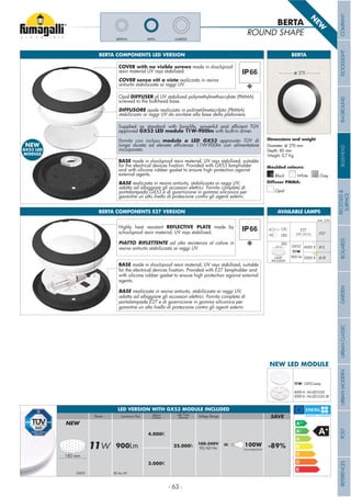BERTA
Grey
Moulded colours:
Diffuser PMMA:
Black White
Opal
ø 275
COVER with no visible screws made in shockproof
resin material UV rays stabilized.
COVER senza viti a vista realizzata in resina
antiurto stabilizzata ai raggi UV.
Opal DIFFUSER of UV stabilized polymethylmethacrylate (PMMA)
screwed to the bulkhead base.
DIFFUSORE opale realizzato in polimetilmetacrilato (PMMA)
stabilizzato ai raggi UV da avvitare alla base della plafoniera.
BASE made in shockproof resin material, UV rays stabilized, suitable
for the electrical devices xation. Provided with E27 lampholder and
with silicone rubber gasket to ensure high protection against external
agents.
BASE rrealizzata in resina antiurto, stabilizzata ai raggi UV,
adatta ad alloggiare gli accessori elettrici. Fornita completa di
portalampada E27 e di guarnizione in gomma siliconica per
garantire un alto livello di protezione contro gli agenti esterni.
BASE made in shockproof resin material, UV rays stabilized, suitable
for the electrical devices xation. Provided with GX53 lampholder
and with silicone rubber gasket to ensure high protection against
external agents.
BASE realizzata in resina antiurto, stabilizzata ai raggi UV,
adatta ad alloggiare gli accessori elettrici. Fornita completa di
portalampada GX53 e di guarnizione in gomma siliconica per
garantire un alto livello di protezione contro gli agenti esterni.
BERTA COMPONENTS LED VERSION
BERTA COMPONENTS E27 VERSION
BERTA
ROUND SHAPE
Highly heat resistant REFLECTIVE PLATE made by
schockproof resin material, UV rays stabilized.
PIATTO RIFLETTENTE ad alta resistenza al calore in
resina antiurto stabilizzata ai raggi UV.
Supplied as standard with long-life, powerful and ef cient TÜV
approved GX53 LED module 11W-900lm with built-in driver.
Fornita con incluso modulo a LED GX53 approvato TÜV di
lunga durata ed elevata ef cienza 11W-900lm con alimentatore
incorporato.
AVAILABLE LAMPS
LED
CFL
LED
.P27
GX53
11W
900 lm
4000 K .B1L
3000 K .B1R
E27
MAX 160 mm
180 mm
LAMP
INCLUDED
Add. Suffix
11W - GX53 Lamp
4000 K: H4.LED.G53
3000 K: H4.LED.G53.3K
100-240V
50/60 Hz11W
NEW
900Lm
Voltage RangeLuminous FluxPower
25.000h
SAVE
-89%= 100W
INCANDESCENT
GX53
4.000K
3.000K
Life Time
(hours)
Kelvin
Colour
82 lm/W
180 mm
LED VERSION WITH GX53 MODULE INCLUDED
Dimensions and weight
Diameter: ø 270 mm
Depth: 80 mm
Weight: 0,7 Kg
BERTA UMBERTABERTINA
N
EW
NEW LED MODULE
NEW
GX53 LED
MODULE
- 63 -
COMPANYFLOODLIGHTGARDENURBANCLASSICIN-GROUNDURBANMODERNREFERENCESBULKHEADPOSTBOLLARDSRECESSED&
SURFACE
 