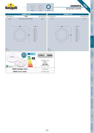 ROUND SHAPE
UMBERTA
UMBERTA LED UMBERTA E27
BERTA UMBERTABERTINA
94350
350
94350
350
1B3.000.B1L 11W 1B3.000.B1R 1B3.000.E27 1B3.000.E28
4000K 1 X E273000K 2 X E27GX53 LED LAMP INCLUDED
N
EW
Pcs 1
Kg 1,2
mc 0,014
Pcs 1
Kg 1,2
mc 0,014
smd LED (11W)
900Lm
25.000 h
100-240V
50/60Hz 100mA
11W = 100W
Production monitored
Safety Tested
4000K (daylight white) H4.LED.G53
3000K (warm white) H4.LED.G53.3K
180 mm
NEW
GX53 LED
MODULE
- 69 -
COMPANYFLOODLIGHTGARDENURBANCLASSICIN-GROUNDURBANMODERNREFERENCESBULKHEADPOSTBOLLARDSRECESSED&
SURFACE
 