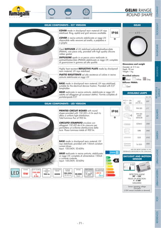 ROUND SHAPE
GELMI RANGE
GELMI COMPONENTS - E27 VERSION GELMI
Add. Suffix
.E27E27CFL
LED
G23 .01G
GR8 .04G
9W LED .L11
9W LED
.LS1
.02G2x G23
.03GG24d-3
WITH
SENSOR
ADD THE ABOVE SUFFIXES TO THE
REFERENCES MENTIONED IN THE CATALOGUE
GELMI COMPONENTS - LED VERSION
9W
POWER
900 lm
PCB
LUMINOUS
FLUX
100-240v
50/60 Hz
VOLTAGE
RANGE
Diameter: ø 313 mm
Depth: 90 mm
Weight: 1 Kg
Grey
Moulded colours:
Diffuser PMMA:
Black White
Opal
ø 313
GELMI-GRGELMI-ELGELMI
COVER made in shockproof resin material UV rays
stabilized. Ring, eyelid and grid versions available.
COVER in resina antiurto stabilizzata ai raggi UV,
disponibile nella versione ad anello, a palpebra e
a griglia.
Opal DIFFUSER of UV stabilized polymethylmethacrylate
(PMMA), one piece only, provided with high quality silicone
rubber gasket.
DIFFUSORE opale in un pezzo unico realizzato in
polimetilmetacrilato (PMMA) stabilizzato ai raggi UV, completo
di guarnizione in gomma ad alta qualità.
PRINTED CIRCUIT BOARD with round
shape provided with 150 LED x 6 lm each to
allow a uniform light distribution.
CIRCUITO STAMPATO circolare con
alloggiati 150 LED da 6 lm ciascuno per
permettere un’uniforme distribuzione della
luce. Flusso luminoso totale di 900 lm.
Highly heat resistant REFLECTIVE PLATE made by shockproof
resin material, UV rays stabilized.
PIATTO RIFLETTENTE ad alta resistenza al calore in resina
antiurto stabilizzata ai raggi UV.
BASE made in shockproof resin material, UV rays stabilized,
lampholder.
BASE realizzata in resina antiurto, stabilizzata ai raggi UV,
adatta ad alloggiare gli accessori elettrici. Fornita completa di
portalampada E27.
BASE made in shockproof resin material, UV
rays stabilized, provided with 150mA constant
current driver.
Input: 100-240V, 50-60Hz
BASE realizzata in resina antiurto, stabilizzata
ai raggi UV, completa di alimentatore 150mA
a corrente costante.
Input: 100-240V, 50-60Hz
AVAILABLE LAMPS
4000K
COLOR TEMP.
KELVIN
DAYLIGHT AND MOTION
SENSOR
DETECTION ANGLE
30° - 150°
FIELDS OF DETECTION
1 - 5 MT
Sensor operating voltage:
220-240V
(120V version available on demand).
(adjustable)
MAX 180 mm
- 71 -
COMPANYFLOODLIGHTGARDENURBANCLASSICIN-GROUNDURBANMODERNREFERENCESBULKHEADPOSTBOLLARDSRECESSED&
SURFACE
 