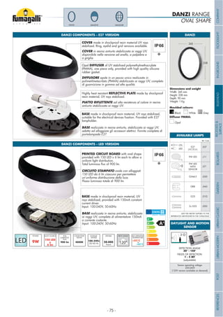 OVAL SHAPE
DANZI RANGE
DANZI
Width: 245 mm
Height: 338 mm
Depth: 90 mm
Weight: 1 Kg
338
Grey
Moulded colours:
Diffuser PMMA:
Black White
Opal
245
DANZI-GRDANZI-VEDANZI
DANZI COMPONENTS - E27 VERSION
DANZI COMPONENTS - LED VERSION
COVER made in shockproof resin material UV rays
stabilized. Ring, eyelid and grid versions available.
COVER in resina antiurto stabilizzata ai raggi UV,
disponibile nella versione ad anello, a palpebra e
a griglia.
Opal DIFFUSER of UV stabilized polymethylmethacrylate
(PMMA), one piece only, provided with high quality silicone
rubber gasket.
DIFFUSORE opale in un pezzo unico realizzato in
polimetilmetacrilato (PMMA) stabilizzato ai raggi UV, completo
di guarnizione in gomma ad alta qualità.
Highly heat resistant REFLECTIVE PLATE made by shockproof
resin material, UV rays stabilized.
PIATTO RIFLETTENTE ad alta resistenza al calore in resina
antiurto stabilizzata ai raggi UV.
BASE made in shockproof resin material, UV rays stabilized,
lampholder.
BASE realizzata in resina antiurto, stabilizzata ai raggi UV,
adatta ad alloggiare gli accessori elettrici. Fornita completa di
portalampada E27.
9W
POWER
900 lm
PCB
LUMINOUS
FLUX
100-240v
50/60 Hz
VOLTAGE
RANGE
4000K
COLOR TEMP.
KELVIN
PRINTED CIRCUIT BOARD with oval shape
provided with 150 LED x 6 lm each to allow a
uniform light distribution.
CIRCUITO STAMPATO ovale con alloggiati
150 LED da 6 lm ciascuno per permettere
un’uniforme distribuzione della luce.
Flusso luminoso totale di 900 lm.
BASE made in shockproof resin material, UV
rays stabilized, provided with 150mA constant
current driver.
Input: 100-240V, 50-60Hz
BASE realizzata in resina antiurto, stabilizzata
ai raggi UV, completa di alimentatore 150mA
a corrente costante.
Input: 100-240V, 50-60Hz
Ref. Code
.E27E27
CFL
LED
G23 .01G
GR8 .04G
9W LED .L11
9W LED
.LS1
.02G2x G23
.03GG24d-3
WITH
SENSOR
ADD THE ABOVE SUFFIXES TO THE
REFERENCES MENTIONED IN THE CATALOGUE
AVAILABLE LAMPS
MAX 180 mm
DAYLIGHT AND MOTION
SENSOR
DETECTION ANGLE
30° - 150°
FIELDS OF DETECTION
1 - 5 MT
Sensor operating voltage:
220-240V
(120V version available on demand).
(adjustable)
- 75 -
COMPANYFLOODLIGHTGARDENURBANCLASSICIN-GROUNDURBANMODERNREFERENCESBULKHEADPOSTBOLLARDSRECESSED&
SURFACE
 
