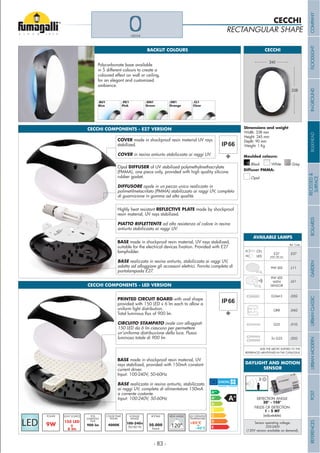 RECTANGULAR SHAPE
CECCHI
CECCHI
Width: 338 mm
Height: 245 mm
Depth: 90 mm
Weight: 1 Kg
BACKLIT COLOURS
Polycarbonate base available
in 5 different colours to create a
coloured effect on wall or ceiling,
for an elegant and customized
ambience.
PinkBlue Green Orange Clear
Grey
Moulded colours:
Diffuser PMMA:
Black White
Opal
338
245
CECCHI
CECCHI COMPONENTS - E27 VERSION
CECCHI COMPONENTS - LED VERSION
COVER made in shockproof resin material UV rays
stabilized.
COVER in resina antiurto stabilizzata ai raggi UV.
Opal DIFFUSER of UV stabilized polymethylmethacrylate
(PMMA), one piece only, provided with high quality silicone
rubber gasket.
DIFFUSORE opale in un pezzo unico realizzato in
polimetilmetacrilato (PMMA) stabilizzato ai raggi UV, completo
di guarnizione in gomma ad alta qualità.
Highly heat resistant REFLECTIVE PLATE made by shockproof
resin material, UV rays stabilized.
PIATTO RIFLETTENTE ad alta resistenza al calore in resina
antiurto stabilizzata ai raggi UV.
BASE made in shockproof resin material, UV rays stabilized,
lampholder.
BASE realizzata in resina antiurto, stabilizzata ai raggi UV,
adatta ad alloggiare gli accessori elettrici. Fornita completa di
portalampada E27.
9W
POWER
900 lm
PCB
LUMINOUS
FLUX
100-240v
50/60 Hz
VOLTAGE
RANGE
4000K
COLOR TEMP.
KELVIN
PRINTED CIRCUIT BOARD with oval shape
provided with 150 LED x 6 lm each to allow a
uniform light distribution.
CIRCUITO STAMPATO ovale con alloggiati
150 LED da 6 lm ciascuno per permettere
un’uniforme distribuzione della luce. Flusso
luminoso totale di 900 lm.
BASE made in shockproof resin material, UV
rays stabilized, provided with 150mA constant
current driver.
Input: 100-240V, 50-60Hz
BASE realizzata in resina antiurto, stabilizzata
ai raggi UV, completa di alimentatore 150mA
a corrente costante.
Input: 100-240V, 50-60Hz
Ref. Code
.E27E27
CFL
LED
G23 .01G
GR8 .04G
9W LED .L11
9W LED
.LS1
.02G2x G23
.03GG24d-3
WITH
SENSOR
ADD THE ABOVE SUFFIXES TO THE
REFERENCES MENTIONED IN THE CATALOGUE
AVAILABLE LAMPS
MAX 180 mm
DAYLIGHT AND MOTION
SENSOR
DETECTION ANGLE
30° - 150°
FIELDS OF DETECTION
1 - 5 MT
Sensor operating voltage:
220-240V
(120V version available on demand).
(adjustable)
- 83 -
COMPANYFLOODLIGHTGARDENURBANCLASSICIN-GROUNDURBANMODERNREFERENCESBULKHEADPOSTBOLLARDSRECESSED&
SURFACE
 