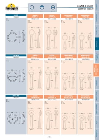 ROUND SHAPE
LUCIA RANGE
2R3.000
1R3.000
3R3.000
LUCIA-EL
LUCIA
LUCIA-GD
GABRI/
LUCIA 1L
GABRI/
LUCIA-EL 1L
GABRI/
LUCIA-GD 1L
GABRI/
LUCIA 2L
GABRI/
LUCIA-EL 2L
GABRI/
LUCIA-GD 2L
1R3.613.010
2R3.613.010
3R3.613.010
1R3.613.020
2R3.613.020
3R3.613.020
Pcs 1
Kg 4
mc 0,097
Pcs 1
Kg 1
mc 0,01
Pcs 1
Kg 1
mc 0,01
Pcs 1
Kg 1
mc 0,01
Pcs 1
Kg 4
mc 0,097
Ø 240
Ø 240
Ø 240
Ø 240
Ø 240
Ø 240
Ø 240
Ø 240
Ø 240
Ø 240
Ø 240
Ø 240
Pcs 1
Kg 4
mc 0,097
Pcs 1
Kg 5
mc 0,097
Pcs 1
Kg 5
mc 0,097
Pcs 1
Kg 5
mc 0,097
Pcs 1
Kg 3,5
mc 0,065
Pcs 1
Kg 3,5
mc 0,065
Pcs 1
Kg 3,5
mc 0,065
Pcs 1
Kg 4,5
mc 0,065
Pcs 1
Kg 4,5
mc 0,065
Pcs 1
Kg 4,5
mc 0,065
MINIGABRI/
LUCIA 1L
MINIGABRI/
LUCIA-EL 1L
MINIGABRI/
LUCIA-GD 1L
MINIGABRI/
LUCIA 2L
MINIGABRI/
LUCIA-EL 2L
MINIGABRI/
LUCIA-GD 2L
1R3.612.010
2R3.612.010
3R3.612.010
1R3.612.020
2R3.612.020
3R3.612.020
LUCIA-GDLUCIA-ELLUCIA
- 93 -
COMPANYFLOODLIGHTGARDENURBANCLASSICIN-GROUNDURBANMODERNREFERENCESBULKHEADPOSTBOLLARDSRECESSED&
SURFACE
BULKHEADPOSTS
DETAILS
 