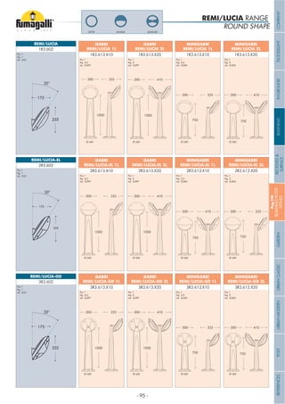 ROUND SHAPE
REMI/LUCIA RANGE
2R3.602
1R3.602
3R3.602
REMI/LUCIA-EL
REMI/LUCIA
REMI/LUCIA-GD
GABRI
REMI/LUCIA 1L
GABRI
REMI/LUCIA-EL 1L
GABRI
REMI/LUCIA-GD 1L
GABRI
REMI/LUCIA 2L
GABRI
REMI/LUCIA-EL 2L
GABRI
REMI/LUCIA-GD 2L
1R3.613.X10
2R3.613.X10
3R3.613.X10
1R3.613.X20
2R3.613.X20
3R3.613.X20
Pcs 1
Kg 6
mc 0,097
Pcs 1
Kg 6
mc 0,097
Pcs 1
Kg 6
mc 0,097
Pcs 1
Kg 3,5
mc 0,065
Pcs 1
Kg 3,5
mc 0,065
Pcs 1
Kg 3,5
mc 0,065
MINIGABRI
REMI/LUCIA 1L
MINIGABRI
REMI/LUCIA-EL 1L
MINIGABRI
REMI/LUCIA-GD 1L
MINIGABRI
REMI/LUCIA 2L
MINIGABRI
REMI/LUCIA-EL 2L
MINIGABRI
REMI/LUCIA-GD 2L
1R3.612.X10
2R3.612.X10
3R3.612.X10
1R3.612.X20
2R3.612.X20
3R3.612.X20
Pcs 1
Kg 4,5
mc 0,097
Pcs 1
Kg 4,5
mc 0,097
Pcs 1
Kg 4,5
mc 0,097
Pcs 1
Kg 5
mc 0,065
Pcs 1
Kg 5
mc 0,065
Pcs 1
Kg 5
mc 0,065
LUCIA-GDLUCIA-ELLUCIA
Pcs 1
Kg 1
mc 0,01
Pcs 1
Kg 1
mc 0,01
Pcs 1
Kg 1
mc 0,01
Ø 240
Ø 240
Ø 240
Ø 240
Ø 240
Ø 240
Ø 240
Ø 240
Ø 240
Ø 240
Ø 240
Ø 240
- 95 -
COMPANYFLOODLIGHTGARDENURBANCLASSICIN-GROUNDURBANMODERNREFERENCESBULKHEADPOSTBOLLARDSRECESSED&
SURFACE
BULKHEADPOSTS
DETAILS
 