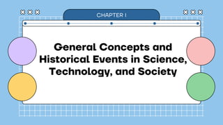 General Concepts and
Historical Events in Science,
Technology, and Society
CHAPTER I
 