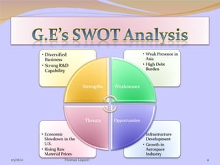 05/16/11 Thomas Liquori 