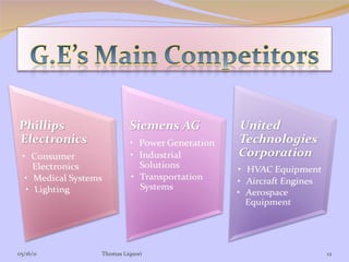 05/16/11 Thomas Liquori 