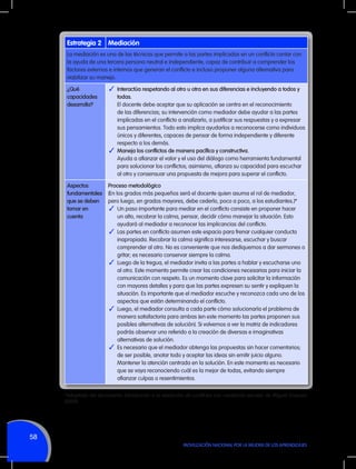 Estrategia 2 Mediación
La mediación es una de las técnicas que permite a las partes implicadas en un conflicto contar con
la ayuda de una tercera persona neutral e independiente, capaz de contribuir a comprender los
factores externos e internos que generan el conflicto e incluso proponer alguna alternativa para
viabilizar su manejo.
¿Qué
capacidades
desarrolla?

✓	 Interactúa respetando al otro u otra en sus diferencias e incluyendo a todos y
todas.

	 El docente debe aceptar que su aplicación se centra en el reconocimiento
de las diferencias; su intervención como mediador debe ayudar a las partes
implicadas en el conflicto a analizarlo, a justificar sus respuestas y a expresar
sus pensamientos. Todo esto implica ayudarlos a reconocerse como individuos
únicos y diferentes, capaces de pensar de forma independiente y diferente
respecto a los demás.
✓	 Maneja los conflictos de manera pacífica y constructiva.
	 Ayuda a afianzar el valor y el uso del diálogo como herramienta fundamental
para solucionar los conflictos; asimismo, afianza su capacidad para escuchar
al otro y consensuar una propuesta de mejora para superar el conflicto.

Aspectos
fundamentales
que se deben
tomar en
cuenta

Proceso metodológico
(En los grados más pequeños será el docente quien asuma el rol de mediador,
pero luego, en grados mayores, debe cederlo, poco a poco, a los estudiantes.)*
✓	 Un paso importante para mediar en el conflicto consiste en proponer hacer
un alto, recobrar la calma, pensar, decidir cómo manejar la situación. Esto
ayudará al mediador a reconocer las implicancias del conflicto.
✓	 Las partes en conflicto asumen este espacio para frenar cualquier conducta
inapropiada. Recobrar la calma significa interesarse, escuchar y buscar
comprender al otro. No es conveniente que nos dediquemos a dar sermones o
gritar; es necesario conservar siempre la calma.
✓	 Luego de la tregua, el mediador invita a las partes a hablar y escucharse uno
al otro. Este momento permite crear las condiciones necesarias para iniciar la
comunicación con respeto. Es un momento clave para solicitar la información
con mayores detalles y para que las partes expresen su sentir y expliquen la
situación. Es importante que el mediador escuche y reconozca cada uno de los
aspectos que están determinando el conflicto.
✓	 Luego, el mediador consulta a cada parte cómo solucionaría el problema de
manera satisfactoria para ambas (en este momento las partes proponen sus
posibles alternativas de solución). Si volvemos a ver la matriz de indicadores
podrás observar uno referido a la creación de diversas e imaginativas
alternativas de solución.
✓	 Es necesario que el mediador obtenga las propuestas sin hacer comentarios;
de ser posible, anotar todo y aceptar las ideas sin emitir juicio alguno.
Mantener la atención centrada en la solución. En este momento es necesario
que se vaya reconociendo cuál es la mejor de todas, evitando siempre
afianzar culpas o resentimientos.

*Adaptado del documento Introducción a la resolución de conflictos con mediación escolar, de Miguel Vaquero
(2009).

58
MOVILIZACIÓN NACIONAL POR LA MEJORA DE LOS APRENDIZAJES

 
