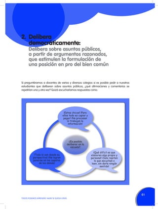 2.	Delibera
	democráticamente:
	
	
	
	

Delibera sobre asuntos públicos,
a partir de argumentos razonados,
que estimulen la formulación de
una posición en pro del bien común

Si preguntáramos a docentes de varios y diversos colegios si es posible pedir a nuestros
estudiantes que deliberen sobre asuntos públicos, ¿qué afirmaciones y comentarios se
repetirían una y otra vez? Quizá escucharíamos respuestas como:

¡Estos chicos! ¡Para
ellos todo es copiar y
pegar! ¡No procesan
ni trabajan la
información!

¿Es posible
deliberar en la
escuela?

¡Todo lo ven desde su
perspectiva! ¡No logran
ponerse en los zapatos
de los demás!

¡Qué difícil es que
elaboren algo propio y
personal! ¡Solo repiten
lo que escuchan o
leen, sin darle ningún
sentido!

61
TODOS PODEMOS APRENDER, NADIE SE QUEDA ATRÁS

 
