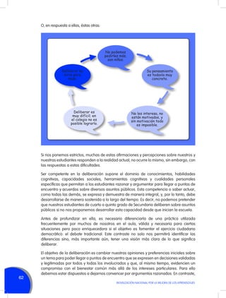O, en respuesta a ellas, éstas otras:

No podemos
pedirles más,
son niños.
Deliberar no
sirve para
nada.

Deliberar es
muy difícil; en
el colegio no es
posible lograrlo.

Su pensamiento
es todavía muy
concreto.

No les interesa, no
están motivados, y
sin motivación todo
es imposible.

Si nos ponemos estrictos, muchas de estas afirmaciones y percepciones sobre nuestros y
nuestras estudiantes responden a la realidad actual; no ocurre lo mismo, sin embargo, con
las respuestas a estas dificultades.
Ser competente en la deliberación supone el dominio de conocimientos, habilidades
cognitivas, capacidades sociales, herramientas cognitivas y cualidades personales
específicas que permitan a los estudiantes razonar y argumentar para llegar a puntos de
encuentro y acuerdos sobre diversos asuntos públicos. Esta competencia o saber actuar,
como todas las demás, se expresa y demuestra de manera integral, y, por lo tanto, debe
desarrollarse de manera sostenida a lo largo del tiempo. Es decir, no podemos pretender
que nuestros estudiantes de cuarto o quinto grado de Secundaria deliberen sobre asuntos
públicos si no nos proponemos desarrollar esta capacidad desde que inician la escuela.
Antes de profundizar en ella, es necesario diferenciarla de una práctica utilizada
frecuentemente por muchos de nosotros en el aula, válida y necesaria para ciertas
situaciones pero poco enriquecedora si el objetivo es fomentar el ejercicio ciudadano
democrático: el debate tradicional. Este contraste no solo nos permitirá identificar las
diferencias sino, más importante aún, tener una visión más clara de lo que significa
deliberar.

62

El objetivo de la deliberación es cambiar nuestras opiniones y preferencias iniciales sobre
un tema para poder llegar a puntos de encuentro que se expresen en decisiones validadas
y legitimadas por todos y todas los involucrados y que, al mismo tiempo, evidencien un
compromiso con el bienestar común más allá de los intereses particulares. Para ello
debemos estar dispuestos a dejarnos convencer por argumentos razonados. En contraste,
MOVILIZACIÓN NACIONAL POR LA MEJORA DE LOS APRENDIZAJES

 