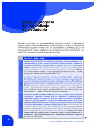 Mapa de progreso
del aprendizaje
de ciudadanía

Queremos terminar este fascículo presentando los avances en la formulación del mapa de
progreso de este aprendizaje fundamental. Como sabemos, los mapas de progreso son
instrumentos que ayudan a visualizar cuáles son las expectativas de aprendizaje que, de ser
alcanzadas por todos los y las estudiantes, les permitirán desenvolverse eficientemente y en
igualdad de condiciones en los distintos ámbitos de su vida.

Nivel 1

Interactúa espontáneamente con compañeros y compañeras, independientemente de sus
características físicas, gustos e intereses, respetando las normas acordadas e identificando
si se están cumpliendo o no. Expresa su interés sin agredir al otro u otra en situaciones de
conflicto. Manifiesta opiniones basadas en lo cotidiano, y escucha las de los demás, sobre
asuntos de convivencia en su aula y escuela, propuestos por el o la docente. Participa,
con guía del maestro o maestra, en procesos grupales para tomar decisiones y ejecutar
acciones que permitan resolver un problema en el aula.

Nivel 2

Interactúa con todos sus compañeros y compañeras respetando gustos y preferencias
distintas a las suyas. Cumple las normas que ha construido con su grupo y reconoce que éstas
favorecen una mejor convivencia. Usa estrategias sencillas para resolver conflictos. Identifica
algunas muestras de la variedad de manifestaciones culturales y las reconoce como riquezas
del país. Con ayuda del o la docente, identifica asuntos de interés del grupo y expresa algunas
ventajas y desventajas de las opiniones propuestas para llegar a un acuerdo. Propone
acciones que buscan generar bienestar a su grupo; está atento a que todos cumplan con sus
responsabilidades y participa en la elección de representantes de aula.

Nivel 3

Descripción de los niveles

Interactúa rechazando situaciones de exclusión y discriminación, reconociendo las diversas
características y necesidades existentes entre sus compañeros y compañeras, y actúa
favoreciendo el respeto de los derechos de todos. Cumple con las normas establecidas
y coopera en que todos y todas las cumplan. Muestra empatía y respeto por las reglas
básicas del diálogo al resolver conflictos. Identifica algunos ejemplos del patrimonio natural
y cultural del Perú y muestra disposición a enriquecerse con ellos. Manifiesta interés por
los asuntos que involucran a todos y todas en el aula y la escuela; comparte sus opiniones
sustentándolas en razones que van más allá del agrado o desagrado; reconoce como
válidas las opiniones de todo el grupo para arribar a acuerdos. Colabora en acciones
colectivas orientadas al logro de metas comunes y al cuidado del medio ambiente, de su
aula y escuela. Elige de manera informada a los representantes estudiantiles y exige que
den cuenta de sus acciones.

94
MOVILIZACIÓN NACIONAL POR LA MEJORA DE LOS APRENDIZAJES

 