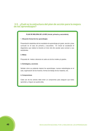 3.5. ¿Cuál es la estructura del plan de acción para la mejora
de los aprendizajes?
PLAN DE MEJORA DE LA IIEE (inicial, primaria y secundaria)
1. Situación Actual de los aprendizajes
Presentación estadística de los resultados de aprendizaje por grado, sección y área
curricular en el caso de primaria y secundaria.

En inicial se socializará el

diagnóstico que realiza la docente al inicio del año escolar para conocer a sus
estudiantes.
2. Metas
Propuesta de metas a alcanzar en cada uno de los niveles y/o grados.
3. Estrategias y acciones
Señalar cómo se pretende mejorar los aprendizajes: nuevas metodologías en el
aula, organización de los horarios, formas de trabajo de los maestros, etc.
4. Compromisos
Cada uno de los actores debe tener un compromiso para asegurar que todos
aprendan y ninguno se quede atrás.

48

MOVILIZACIÓN NACIONAL POR LA MEJORA DE LOS APRENDIZAJES

 