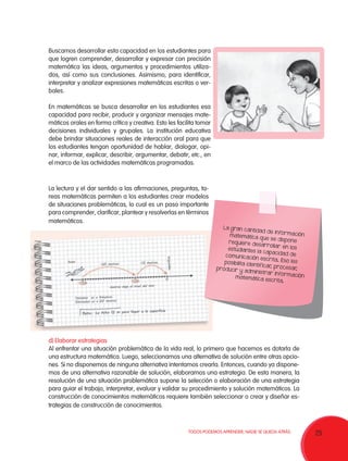 Buscamos desarrollar esta capacidad en los estudiantes para
que logren comprender, desarrollar y expresar con precisión
matemática las ideas, argumentos y procedimientos utilizados, así como sus conclusiones. Asimismo, para identificar,
interpretar y analizar expresiones matemáticas escritas o verbales.
En matemáticas se busca desarrollar en los estudiantes esa
capacidad para recibir, producir y organizar mensajes matemáticos orales en forma crítica y creativa. Esto les facilita tomar
decisiones individuales y grupales. La institución educativa
debe brindar situaciones reales de interacción oral para que
los estudiantes tengan oportunidad de hablar, dialogar, opinar, informar, explicar, describir, argumentar, debatir, etc., en
el marco de las actividades matemáticas programadas.

La lectura y el dar sentido a las afirmaciones, preguntas, tareas matemáticas permiten a los estudiantes crear modelos
de situaciones problemáticas, lo cual es un paso importante
para comprender, clarificar, plantear y resolverlas en términos
matemáticos.

La gran ca
ntidad de in
form ación
m atemátic a
q ue se disp
one
req ui ere de
sarrollar en
los
es tudiantes
la capacida
d de
comunic ac
ión es crita.
Es o les
posibilita id
entific ar pr
,
oc es ar
prod ucir y
,
adminis trar
inform ació
n
m atemátic a
es crita.

d) Elaborar estrategias
Al enfrentar una situación problemática de la vida real, lo primero que hacemos es dotarla de
una estructura matemática. Luego, seleccionamos una alternativa de solución entre otras opciones. Si no disponemos de ninguna alternativa intentamos crearla. Entonces, cuando ya disponemos de una alternativa razonable de solución, elaboramos una estrategia. De esta manera, la
resolución de una situación problemática supone la selección o elaboración de una estrategia
para guiar el trabajo, interpretar, evaluar y validar su procedimiento y solución matemáticos. La
construcción de conocimientos matemáticos requiere también seleccionar o crear y diseñar estrategias de construcción de conocimientos.

TODOS PODEMOS APRENDER, NADIE SE QUEDA ATRÁS.

25

 