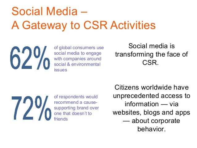 social science information gateway The principal areas of study in department of social science are history (with a strong dose of political science), psychology and sociology, social work, and social studies education though each is unique in its focus and in its emphasis, the social sciences have a common concern with human behavior. social science information gateway The principal areas of study in department of social science are history (with a strong dose of political science), psychology and sociology, social work, and social studies education though each is unique in its focus and in its emphasis, the social sciences have a common concern with human behavior.