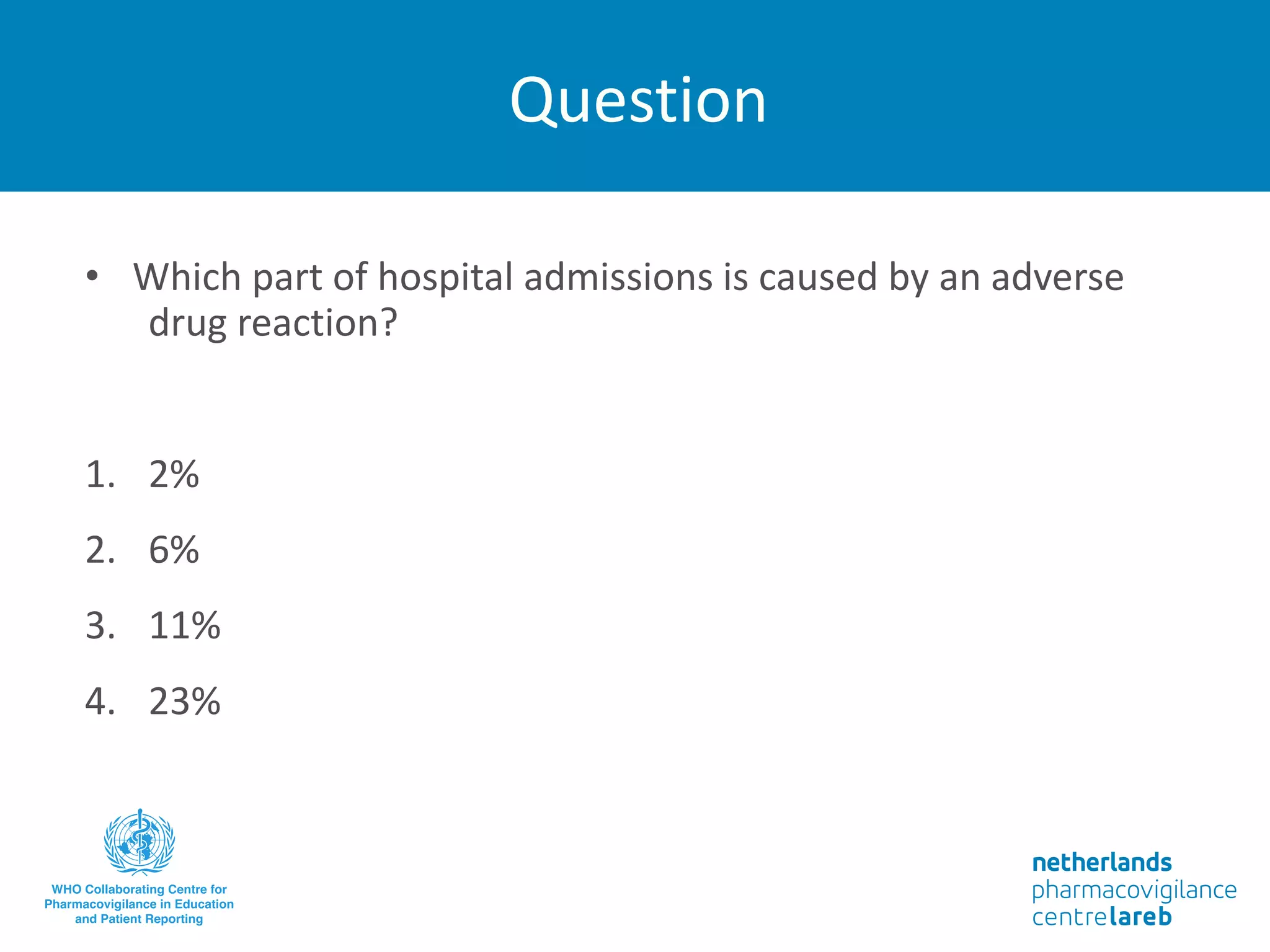 Question
• Which part of hospital admissions is caused by an adverse
drug reaction?
1. 2%
2. 6%
3. 11%
4. 23%
 