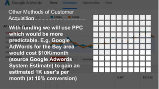 Other Methods of Customer
Acquisition
With funding we will use PPC
which would be more
predictable. E.g. Google
AdWords for the Bay area
would cost $10K/month
(source Google Adwords
System Estimate) to gain an
estimated 1K user’s per
month (at 10% conversion)
 