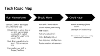 Tech Road Map
Must Have (done)
Version 2.0 MVP developed
for Android and web
UX optimized to get as close to
one click experience as
possible (Only explicit
adding of of Legal Terms
prevent this)
Code & servers optimized to
give > 200ms response
time
Pre-installs + add MVP to
Google Play Store
Should Have
Add refer a friend feature
Doctor Profiles [with videos]
iOS version
Auto price adjustment
Video Call option (done)
Add drop down list of services.
Doctor & patient rating system
Could Have
Return of online payment
(done)
Uber style live location map
BUT remember the biggest issue is avoiding
interaction failure on the platform
 