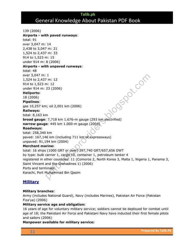 General Knowledge About Pakistan Pdf