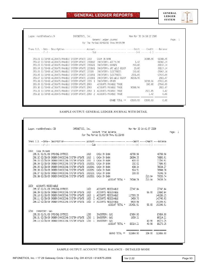 General Ledger System