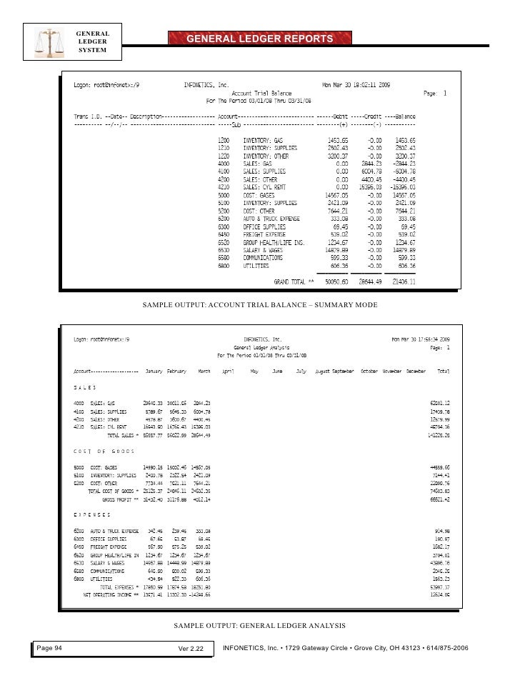 General Ledger System