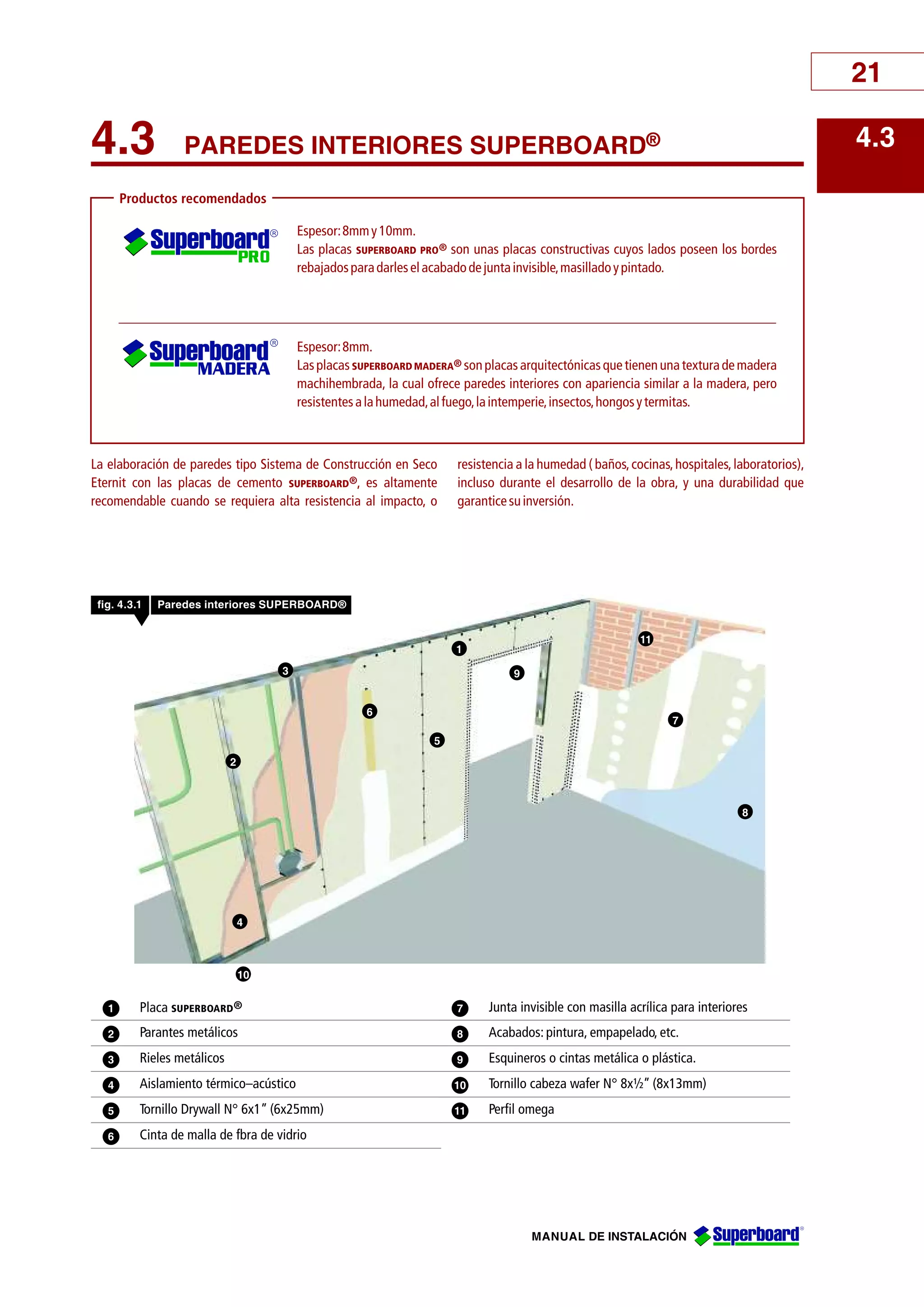 General manual de instalacion drywall | PDF