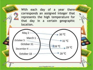 General mathematics-function | PPTX