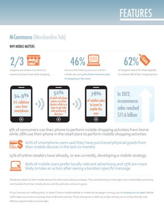 M-Commerce (Merchandise Tab)
WHY MOBILE MATTERS
People are reliant on their mobile devices for information about purchases.They are becoming increasingly more comfortable purchasing
merchandise from their mobile phones and this will only continue to grow.
If your business isn’t selling online, or doesn’t have a mobile website or mobile ad campaigns running, you’re missing out on sales. Mobile
traffic takes up an ever-increasing share of all online activity.Those who ignore mobile are simply missing out on extraordinarily cost-
effective opportunities to boost sales.
shoppers use at least one device to
research and purchase while shopping
of consumers look up prices on a store’s
mobile site, and 42% check inventory prior
to shopping in the store
of shoppers search for deals digitally
for at least half of their shopping trips
2/3 46% 62%
54.9%
U.S. cellphone
users have
smartphones
52%
of adult cell phone
owners use their
devices while in a
store to get help
with purchasing
decisions
78%
of retailers plan
to invest in
mobile this
year
In 2012,
m-commerce
sales reached
$11.6 billion
9% of consumers use their phone to perform mobile shopping activities from home
while 28% use their phone in the retail store to perform mobile shopping activities
62% of smartphone users said they have purchased physical goods from
their mobile devices in the last six months
74% of online retailers have already, or are currently, developing a mobile strategy
80% of mobile users prefer locally relevant advertising and 75% are more
likely to take an action after seeing a location-specific message
 