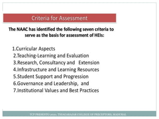 TCP PRESENTO 2020, THIAGARAJAR COLLEGE OF PRECEPTORS, MADURAI.
 