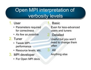 Open MPI interpretation of
verbosity levels
1.  User
§  Parameters required
for correctness
§  As few as possible

2.  Tuner
§  Tweak MPI
performance
§  Resource levels, etc.

3.  MPI developer
§  For Open MPI devs

1.  Basic
Even for less-advanced
users and tuners

2.  Detailed
Useful but you won’t
need to change them
often

3.  All
Anything else

 