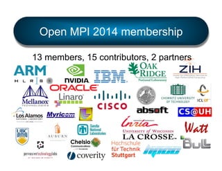 Open MPI 2014 membership
13 members, 15 contributors, 2 partners

 