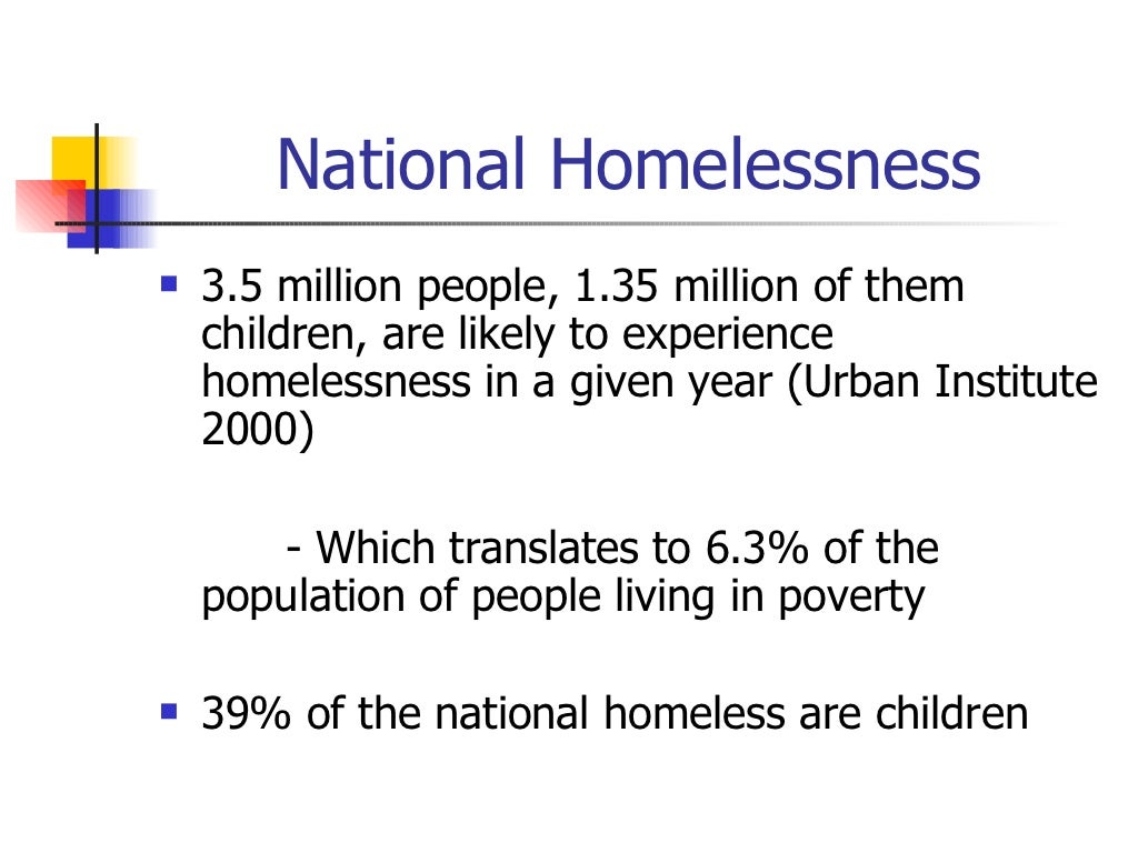 Essay outline hunger homelessness picture