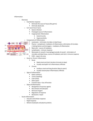 Inflammation Notes.pdf general-pathology-lecture-notes-1-12.pdf