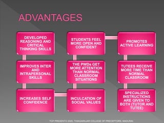 DEVELOPED
REASONING AND
CRITICAL
THINKING SKILLS
IMPROVES INTER
AND
INTRAPERSONAL
SKILLS
INCREASES SELF
CONFIDENCE
INCULCATION OF
SOCIAL VALUES
THE PWDs GET
MORE ATTENTION
THAN NORMAL
CLASSROOM
SITUATIONS
STUDENTS FEEL
MORE OPEN AND
CONFIDENT
PROMOTES
ACTIVE LEARNING
TUTEES RECEIVE
MORE TIME THAN
NORMAL
CLASSROOM
SPECIALIZED
INSTRUCTIONS
ARE GIVEN TO
BOTH (TUTOR AND
TUTEE)
TCP PRESENTO 2020, THIAGARAJAR COLLEGE OF PRECEPTORS, MADURAI.
 